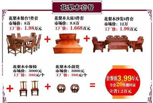 传世精品,王者归来,东阳红木家具巴彦淖尔年底工厂价直销惠12月30日绚烂启幕
