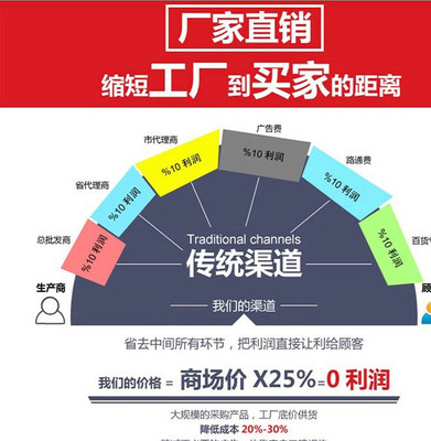 金属纪念盘 定制合金电镀刻字周年旅游纪念盘 金属奖盘定制批发